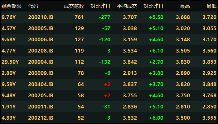 详细阅读:德指朗货(德朗士是什么品牌) 德指朗货(德朗士是什么品牌)
